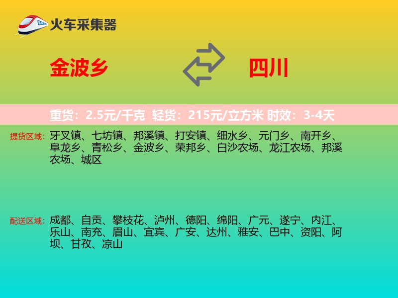 金波乡到四川物流专线