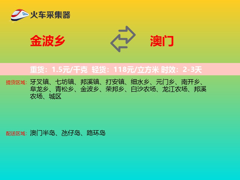 金波乡到澳门轿车托运