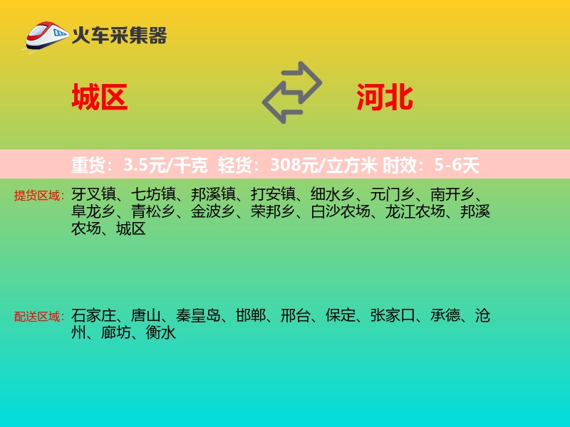 城区到河北物流专线