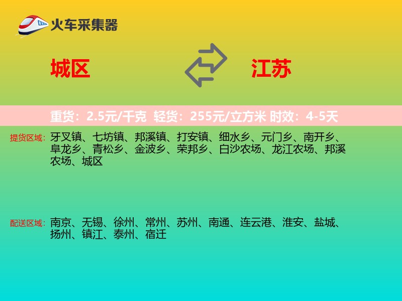 城区到江苏轿车托运