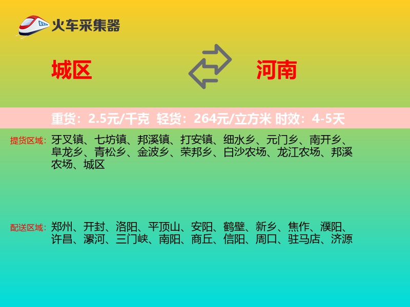城区到河南物流专线