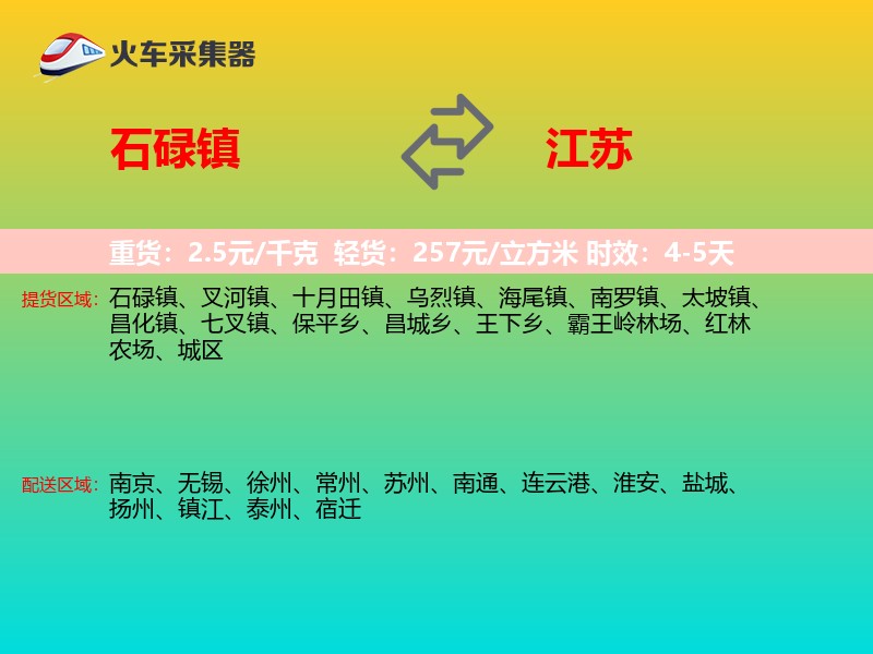 石碌镇到江苏物流专线