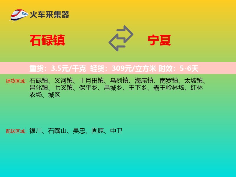 石碌镇到宁夏轿车托运