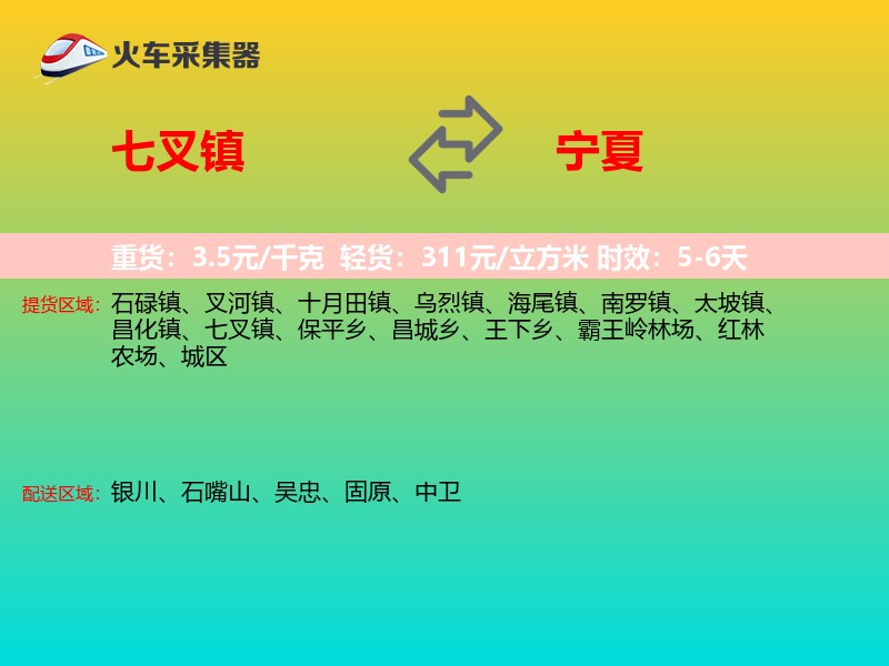 七叉镇到宁夏长途搬家