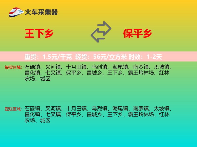 王下乡到保平乡物流专线