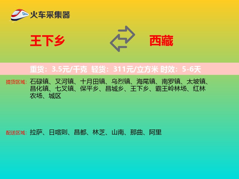 王下乡到西藏物流专线