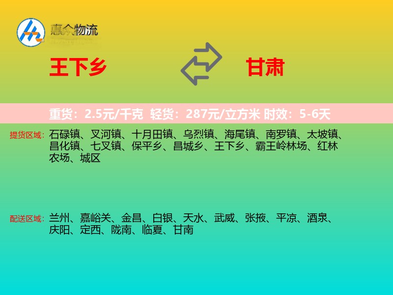王下乡到甘肃物流专线