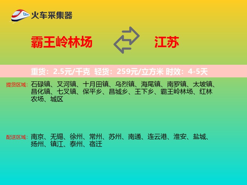 霸王岭林场到江苏轿车托运