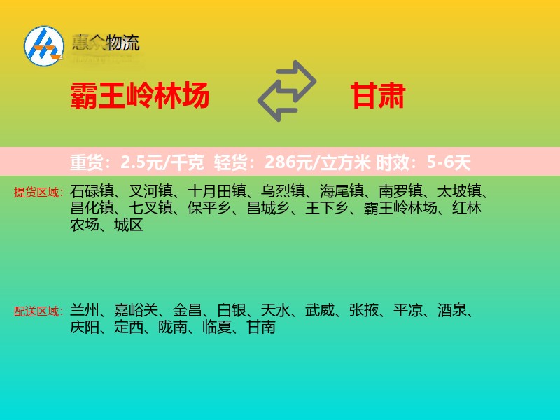 霸王岭林场到甘肃轿车托运