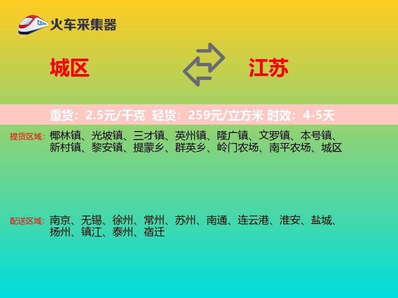 城区到江苏物流专线