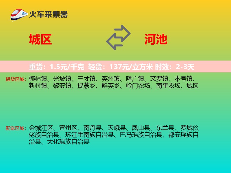 城区到河池物流专线