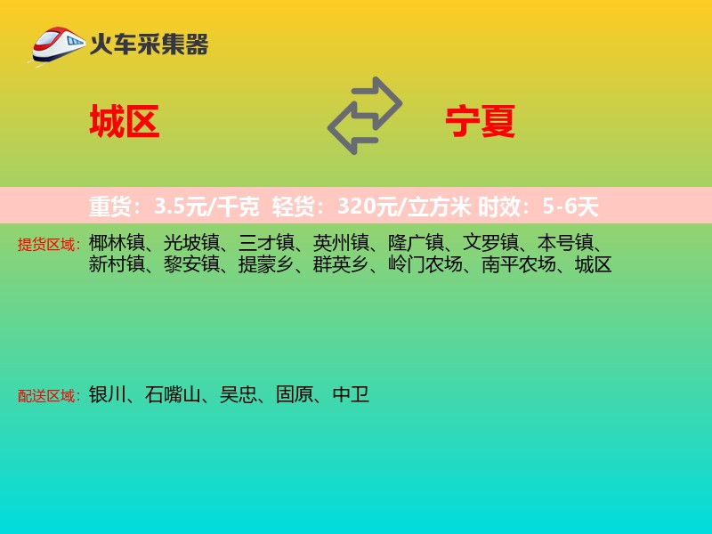 城区到宁夏物流专线