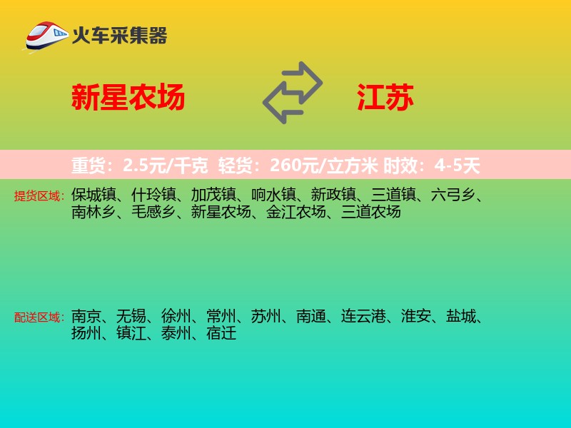 新星农场到江苏物流专线