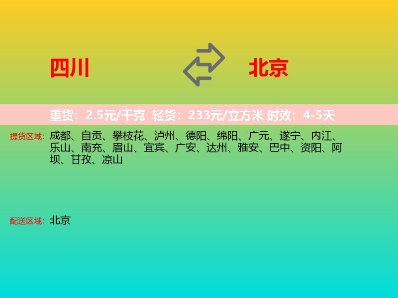 四川到北京长途搬家