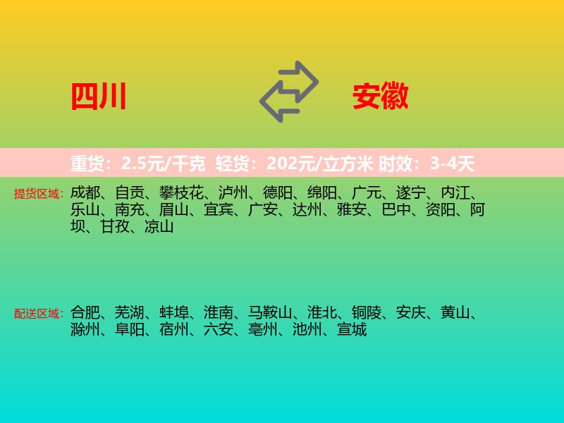 四川到安徽长途搬家