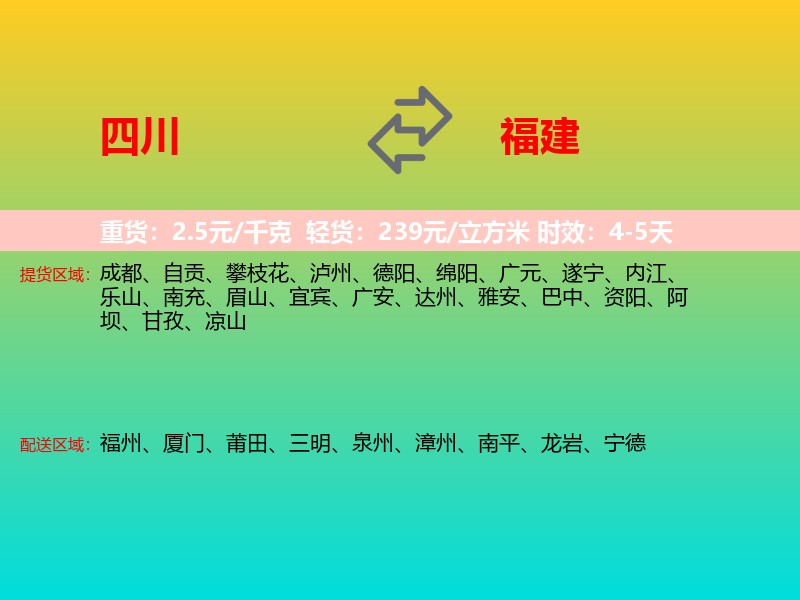 四川到福建长途搬家