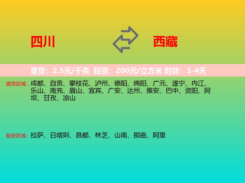 四川到西藏长途搬家