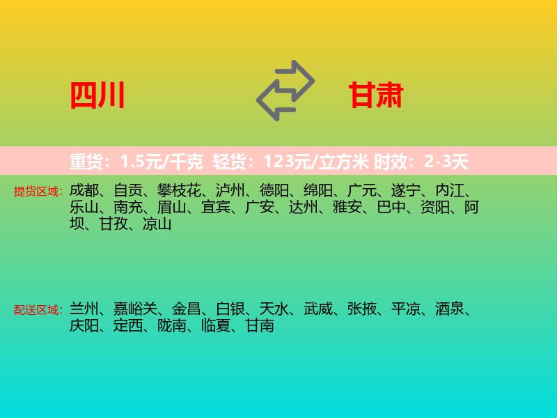 四川到甘肃长途搬家