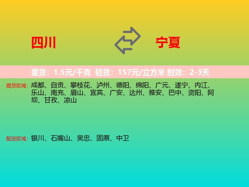 四川到宁夏长途搬家