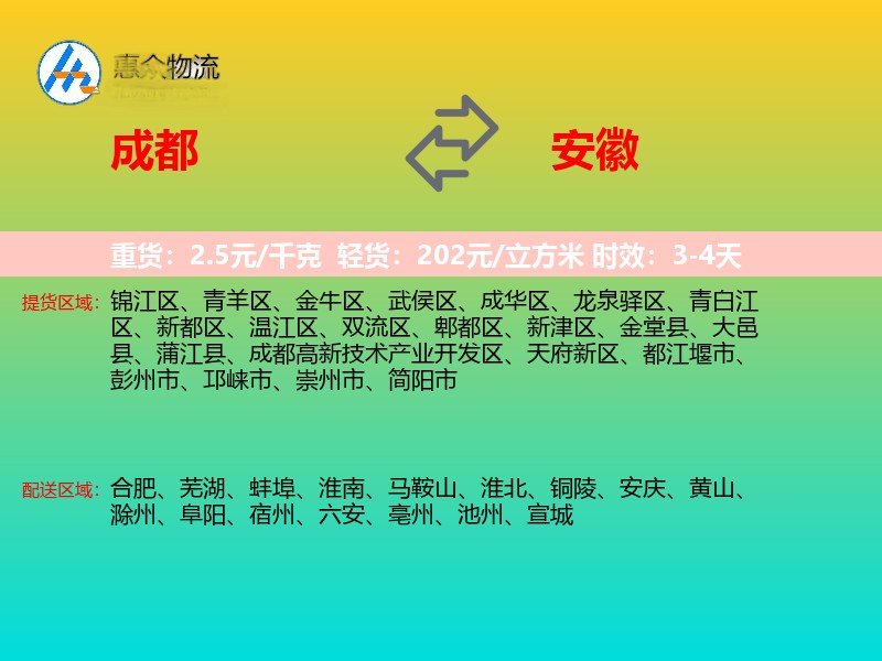 成都到安徽轿车托运