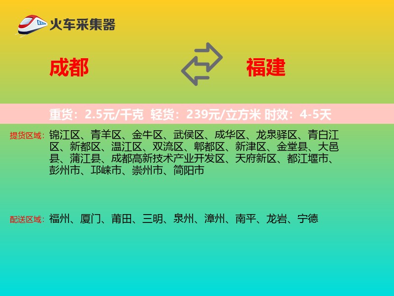 成都到福建物流专线