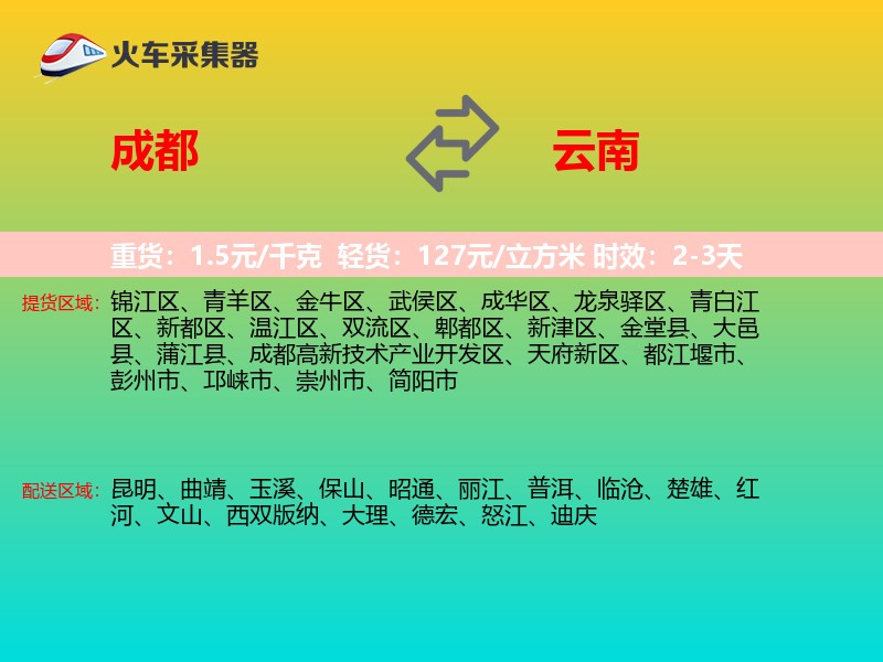 成都到云南轿车托运