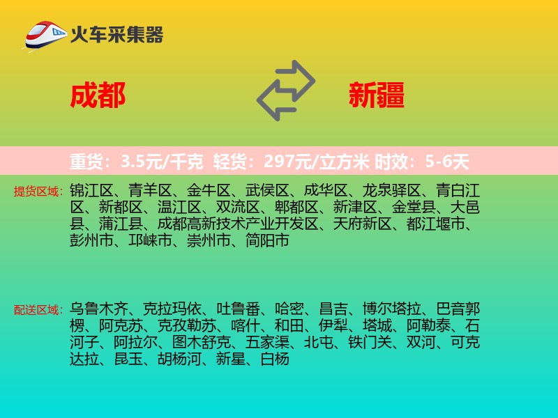 成都到新疆轿车托运