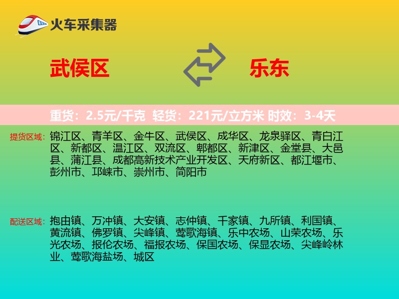武侯区到乐东物流专线