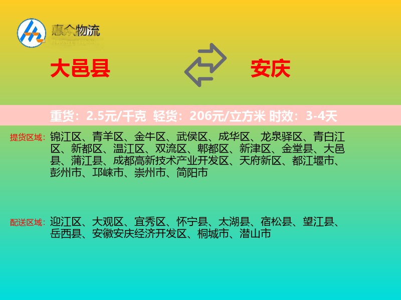 大邑县到安庆物流专线