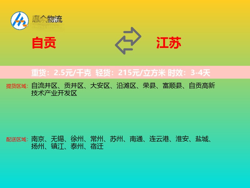 自贡到江苏轿车托运