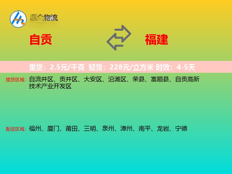 自贡到福建轿车托运