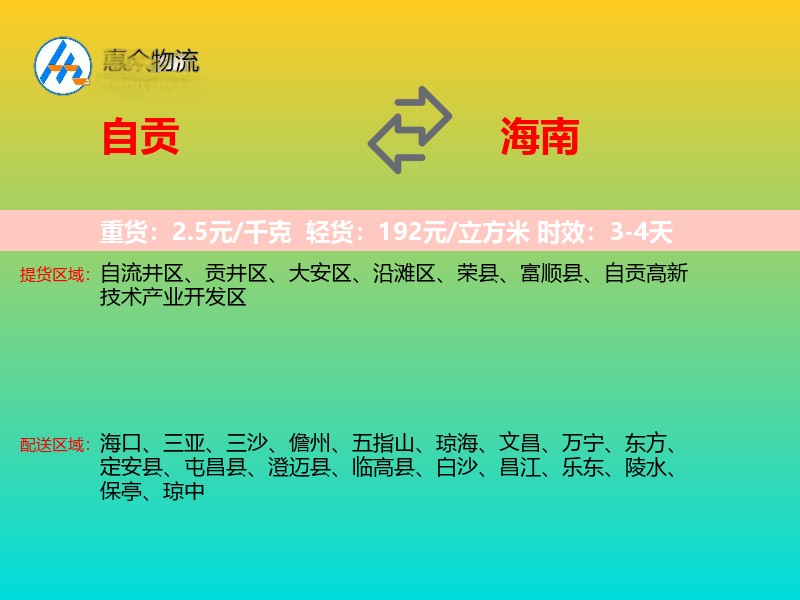 自贡到海南轿车托运