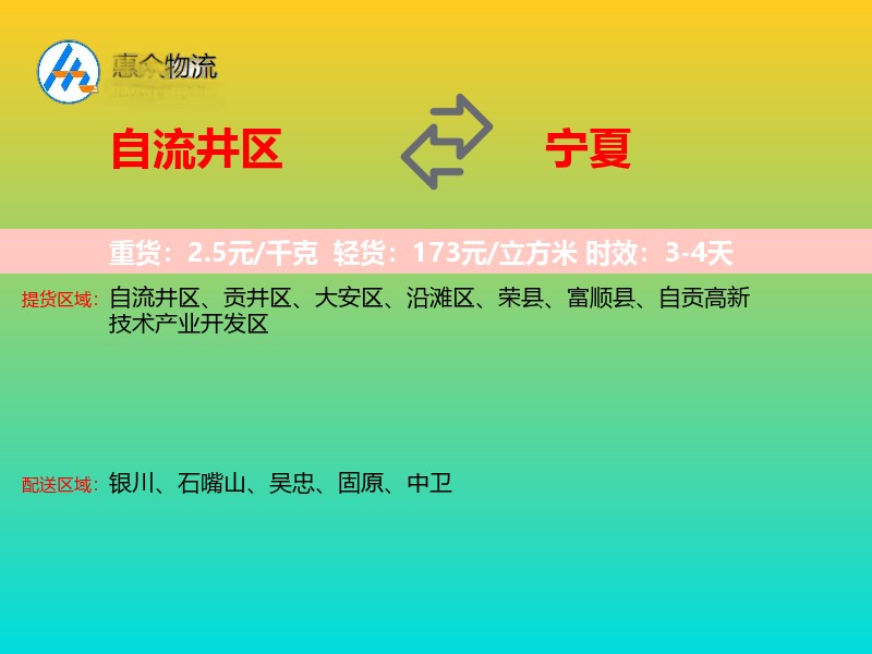 自流井区到宁夏物流专线