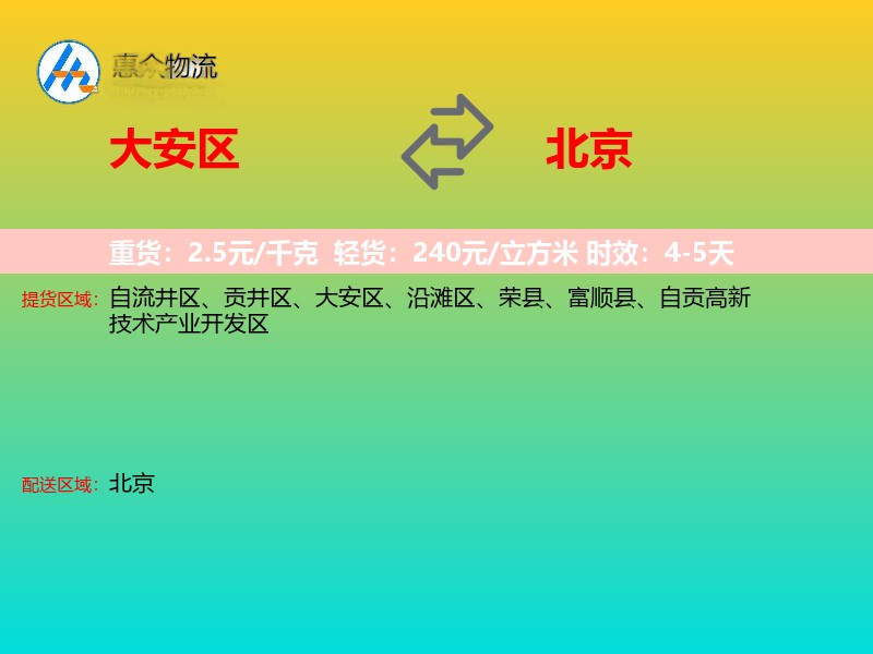 大安区到北京物流专线