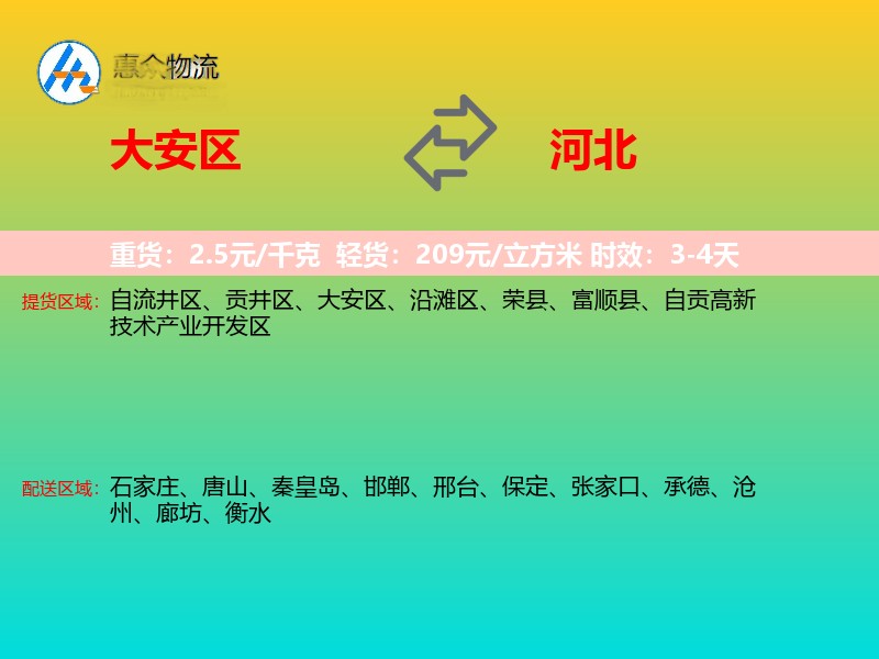 大安区到河北物流专线