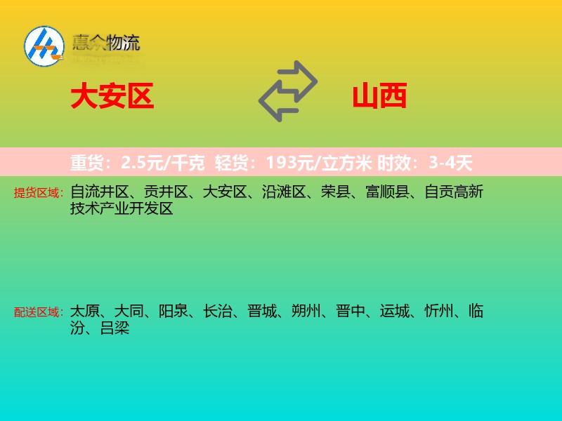 大安区到山西轿车托运