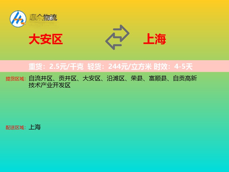 大安区到上海物流专线
