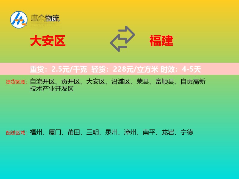 大安区到福建物流专线
