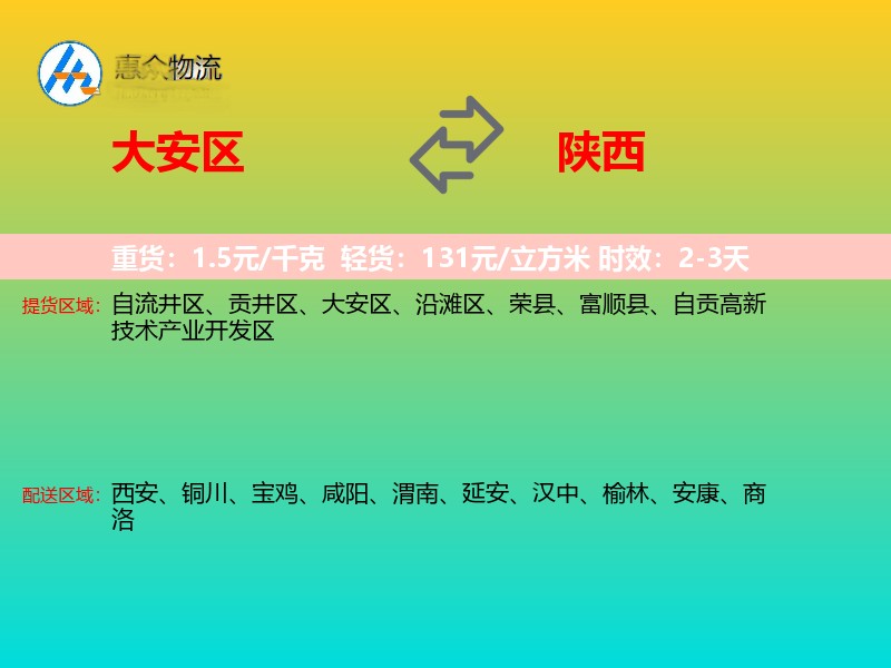 大安区到陕西物流专线