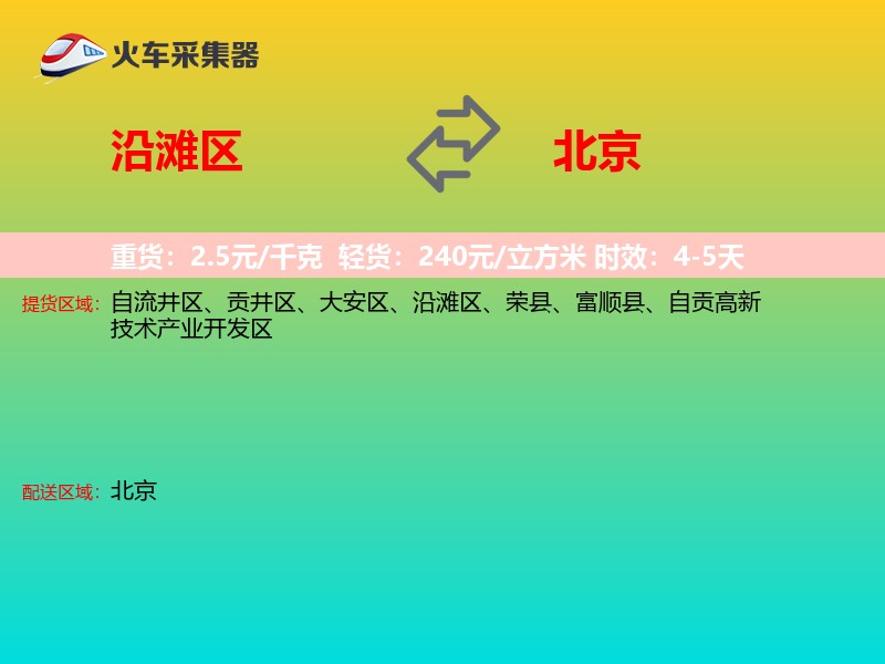 沿滩区到北京轿车托运