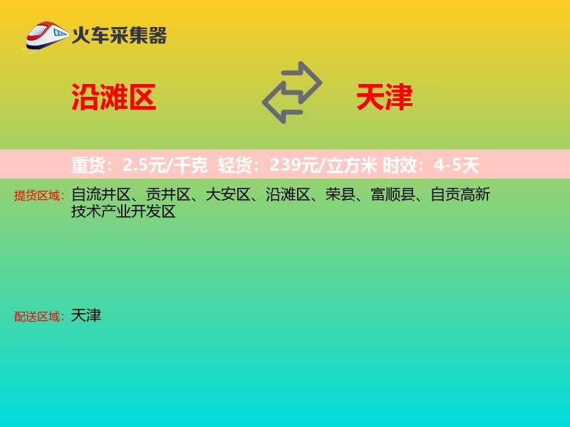 沿滩区到天津物流专线