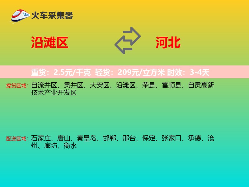 沿滩区到河北物流专线