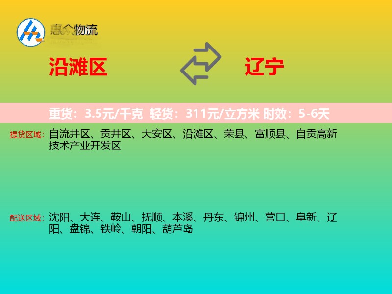 沿滩区到辽宁物流专线