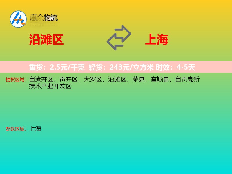 沿滩区到上海轿车托运