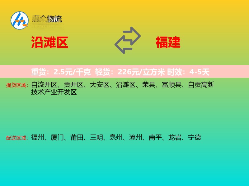沿滩区到福建长途搬家