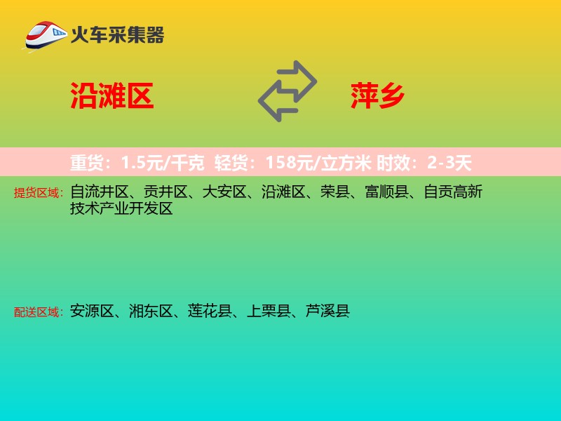沿滩区到萍乡物流专线