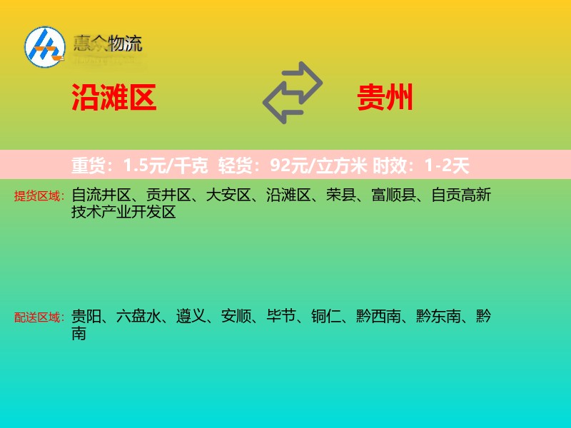 沿滩区到贵州轿车托运