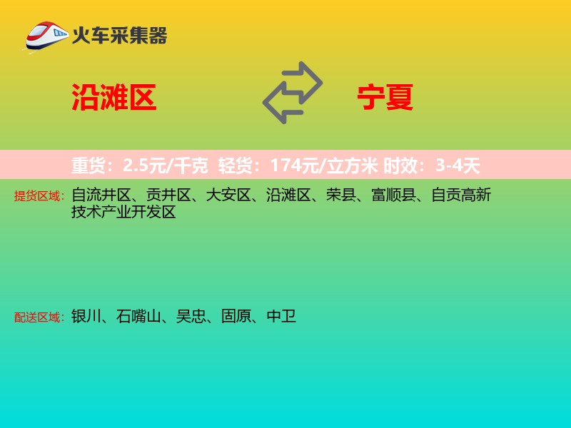 沿滩区到宁夏轿车托运