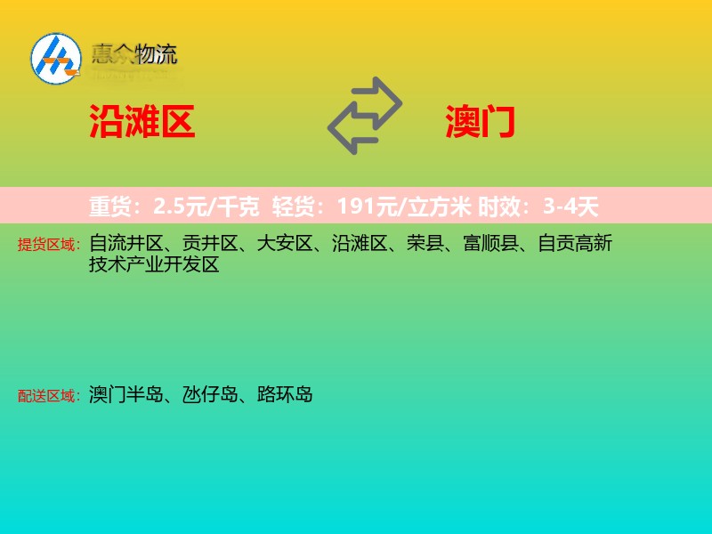 沿滩区到澳门轿车托运
