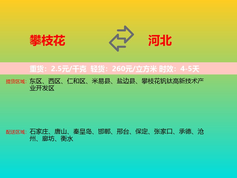 攀枝花到河北长途搬家